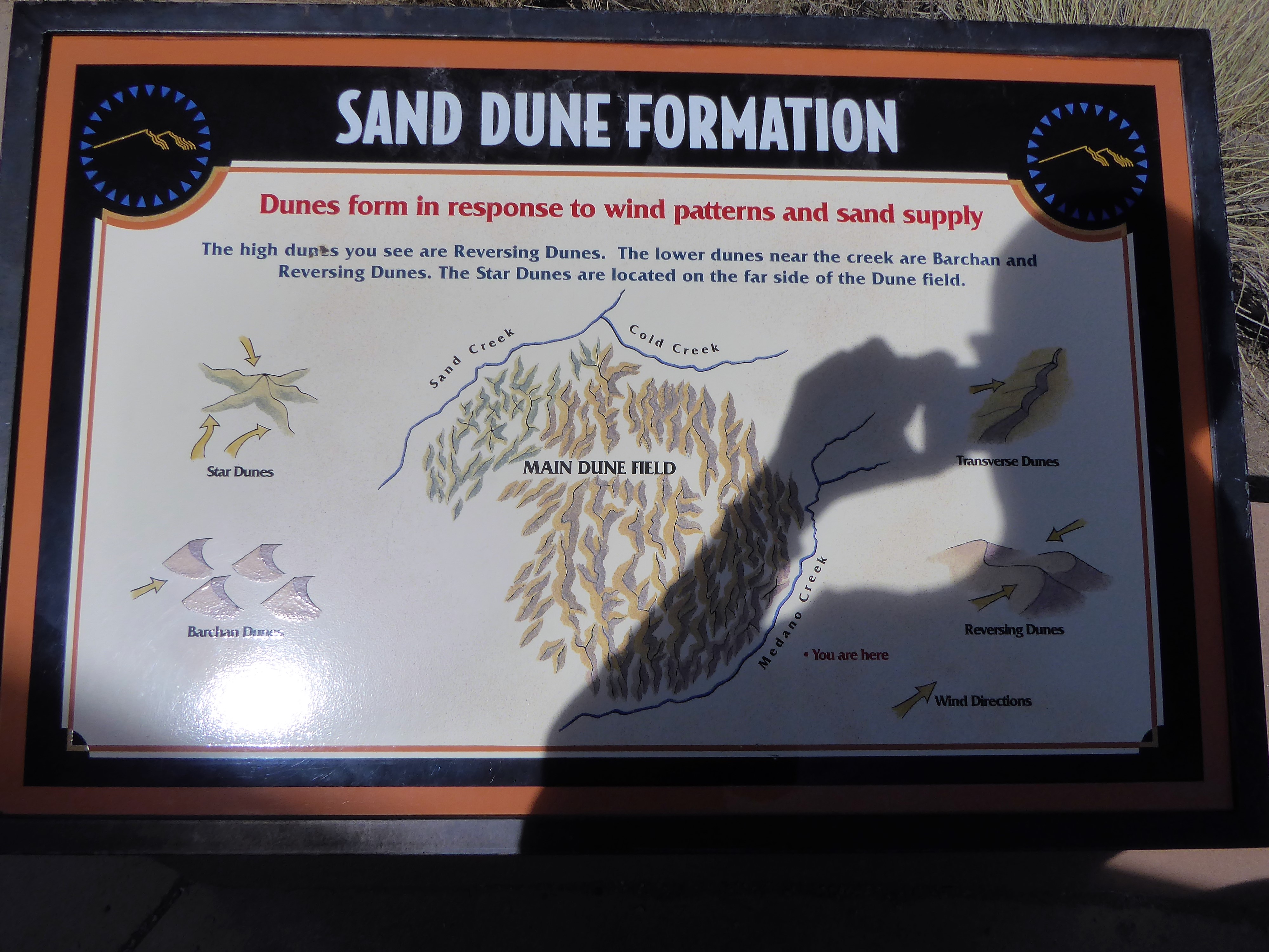 Great Sand Dunes Formation