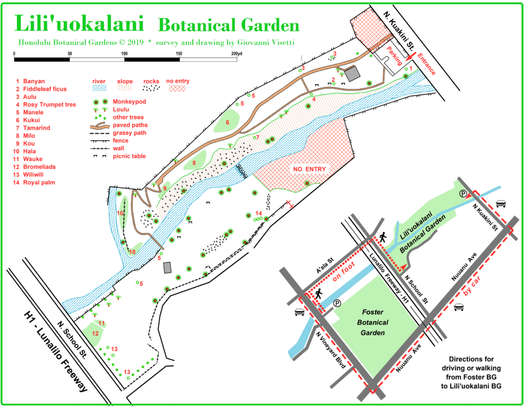 Map of botanical garden